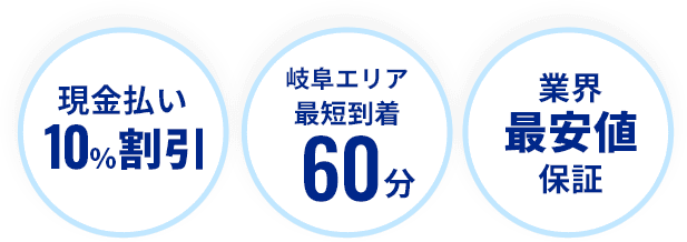 岐阜エリア最短到着60分、業界最安値に挑戦