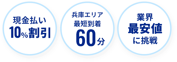 その他片付け | 神戸の遺品整理・生前整理、株式会社エース